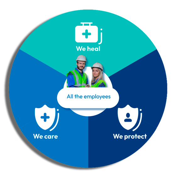 meddi-enterprise-filosify