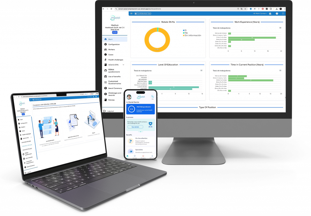 meddi- Multiples dispositivos (2)